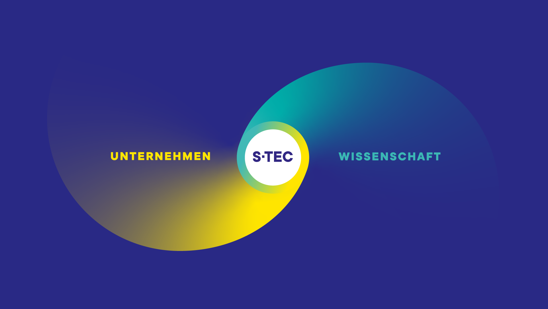 In S-TEC arbeiten Unternehmen und Wissenschaft zusammen, um gemeinsam Innovationen voranzutreiben.